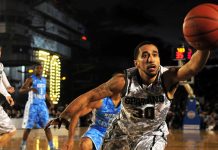 NBA Betting: The Basketball Betting Basics