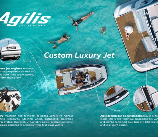 Story of the Manufacturer Agilis Jettenders