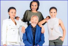 Ranaka sisters open up about their struggles as siblings after not speaking for a year