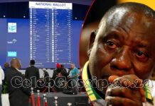 Ramaphosa to appoint 6 ministers and 4 deputies from DA while IFP will get 2 ministers: #ANCDA GNU details