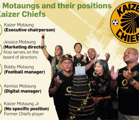 Kaizer Chiefs boss and Kaizer Motaung's child files for divorce, marriage is now in 'injury time'
